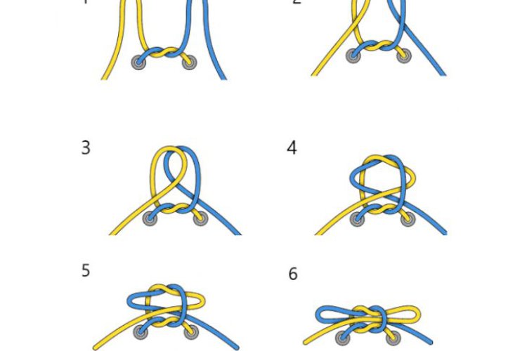 Pririšami batų raišteliai
